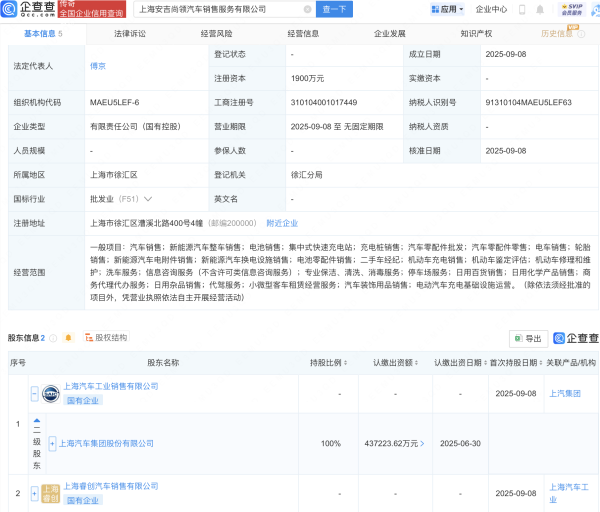 配资公司10大排名 上汽集团等投资成立两家汽车销售服务公司